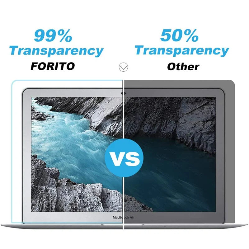 15.6 inch Laptop Screen Protector | Anti-Glare Film (16:9)