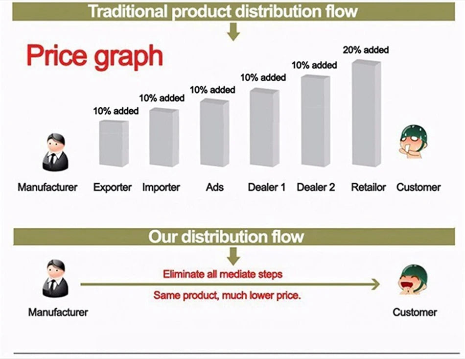 LIGE 2026 Smart Watch Women Men Ladies Gift Sport Fitness Men Watches Heart Rate Monitor Waterproof Smartwatch For Android IOS