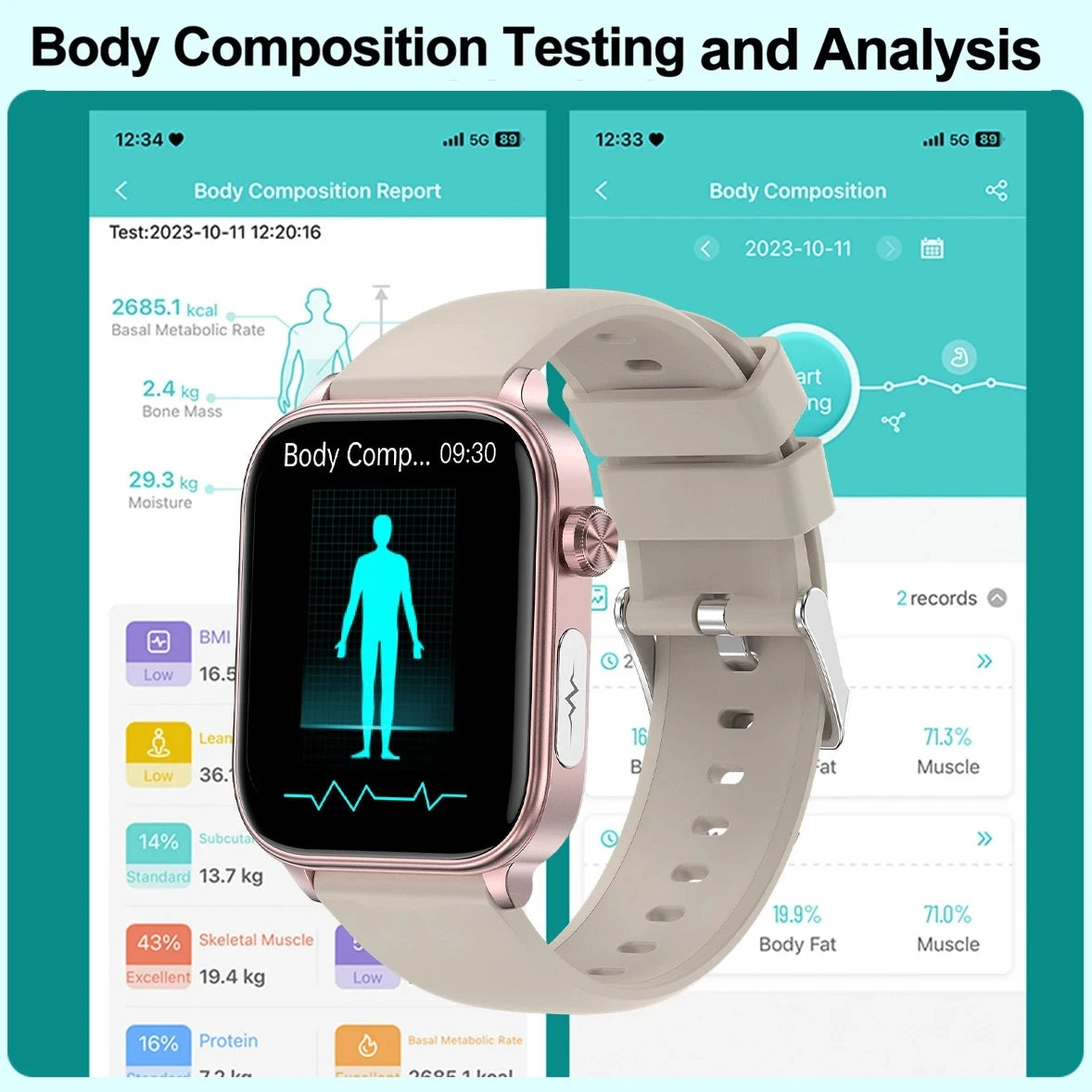 2025New Al Medical Diagnosis Blood Lpids Uric Acid Blood Glucose Smart Watch Men ECG+PPG Voice Bluetooth Call Health Smartwatch