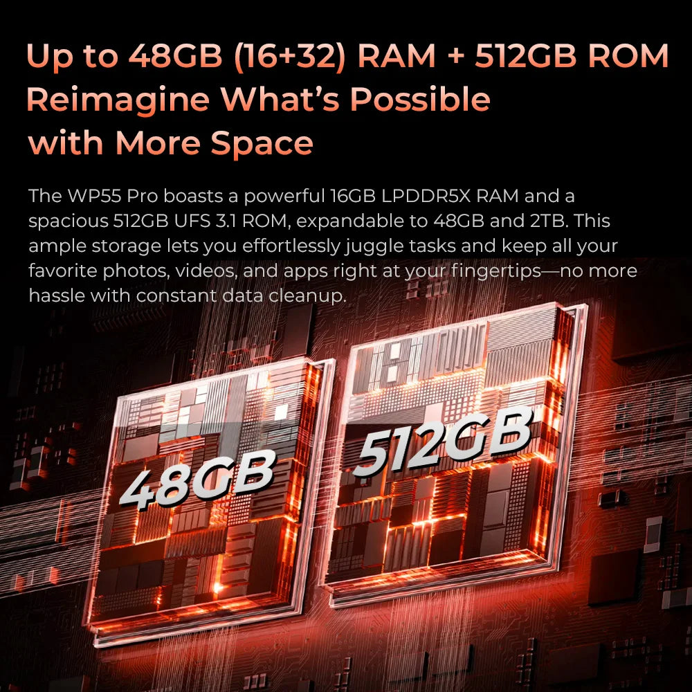 Smartphone 5G | Android | Dual SIM | Unlocked