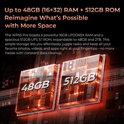 Smartphone 5G | Android | Dual SIM | Unlocked