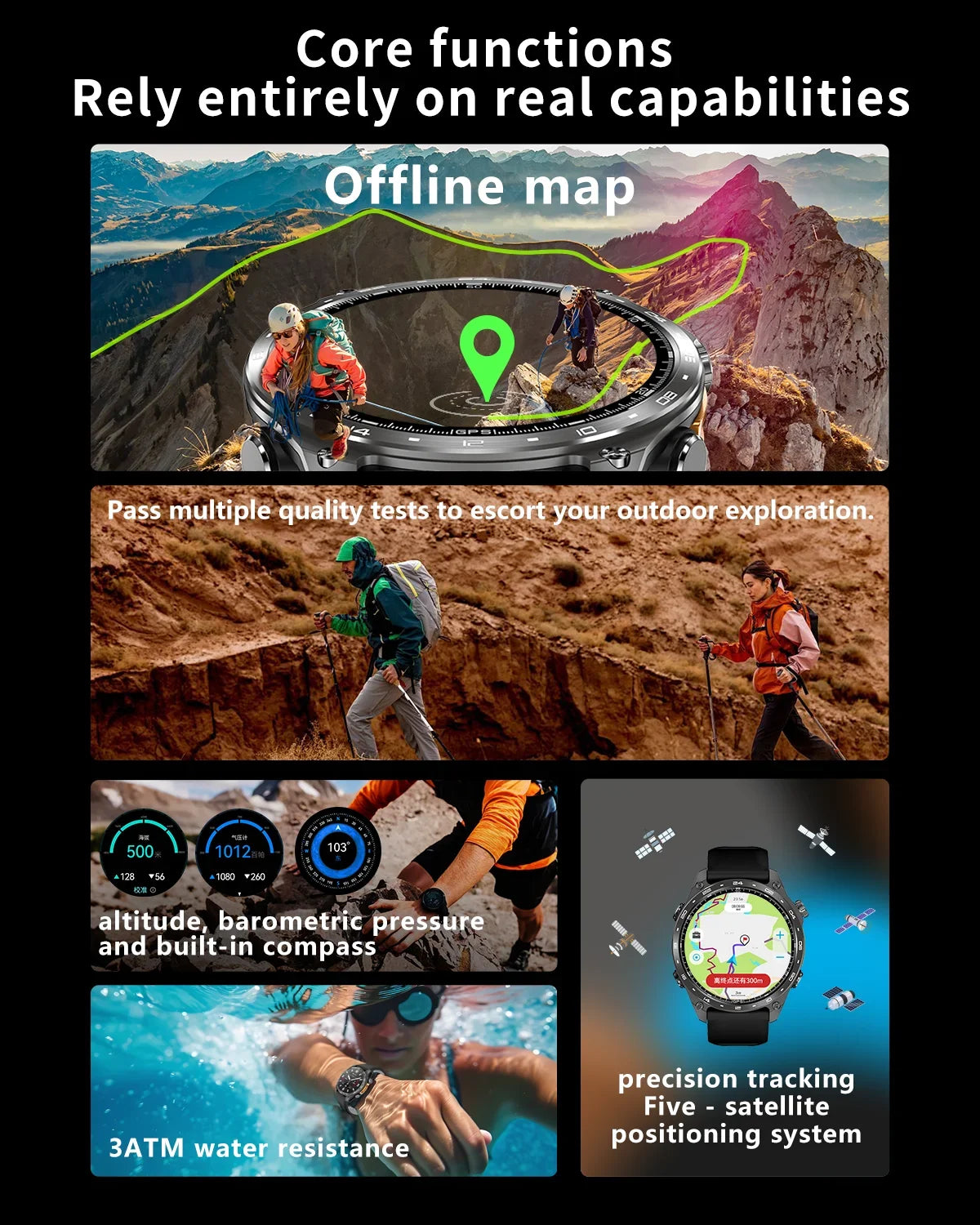 2026 New Men Smart Watch with Built in GPS Maps BT Call 100+ Sport Modes 3ATM Waterproof MP3 MP4 Playback Altitude Compass