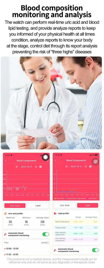 2025New Al Medical Diagnosis Blood Lpids Uric Acid Blood Glucose Smart Watch Men ECG+PPG Voice Bluetooth Call Health Smartwatch