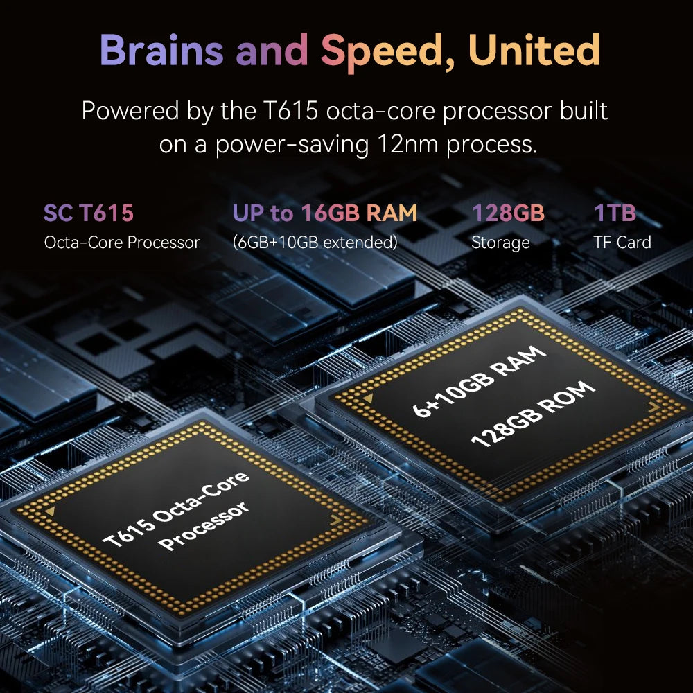 Smartphone | Android | Dual SIM | Unlocked