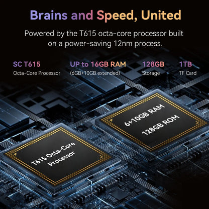 Smartphone | Android | Dual SIM | Unlocked