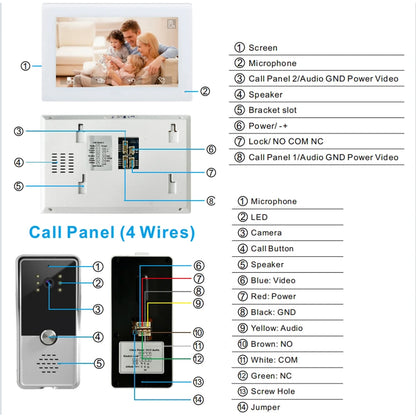 Video Intercom System | 7" Indoor Monitor | Two-Way Audio