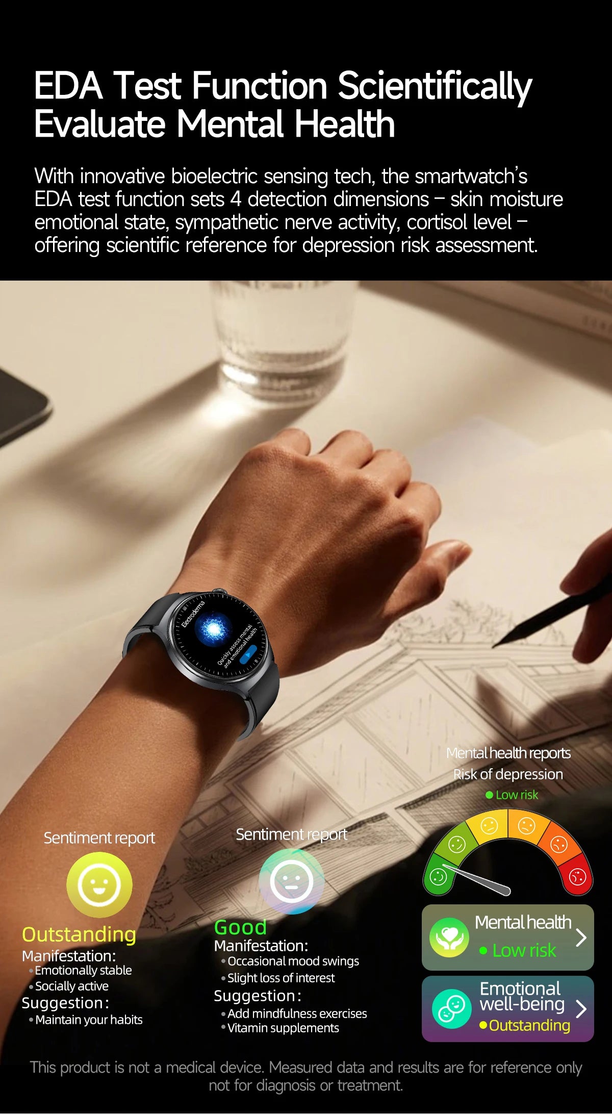 2026 New Accurate Diagnosis Smart Watch Body Fat ECG Blood oxygen BP Health Sport HD AMOLED Screen call Smart watch Men women