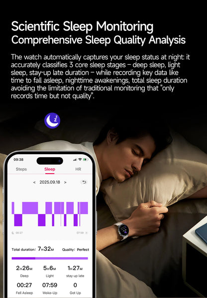 2026 New Accurate Diagnosis Smart Watch Body Fat ECG Blood oxygen BP Health Sport HD AMOLED Screen call Smart watch Men women