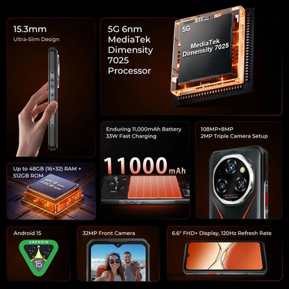 Smartphone 5G | Android | Dual SIM | Unlocked