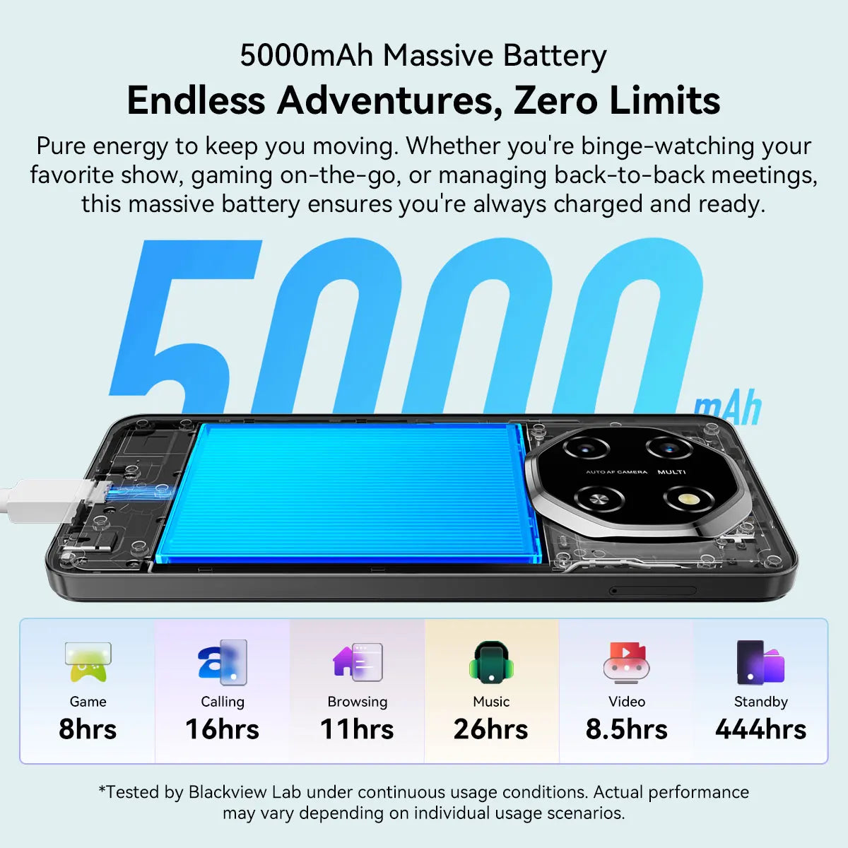 Smartphone 5G | Android | Dual SIM | Unlocked