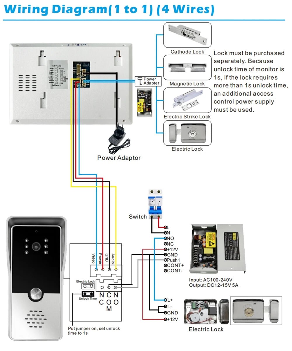 Video Intercom System | 7" Indoor Monitor | Two-Way Audio