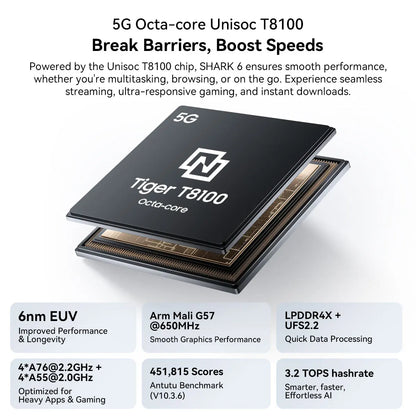 Smartphone 5G | Android | Dual SIM | Unlocked