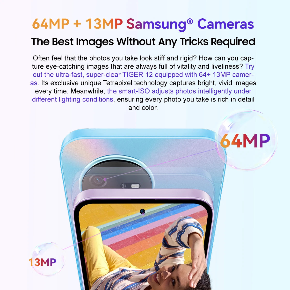 Smartphone | Android | Dual SIM | Unlocked