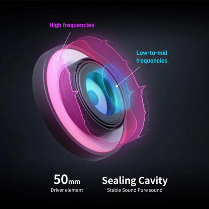 Headphones | Hi-Fi Sound