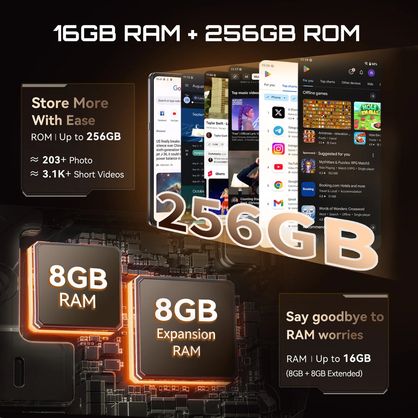 Smartphone 5G | Android | Dual SIM | Unlocked