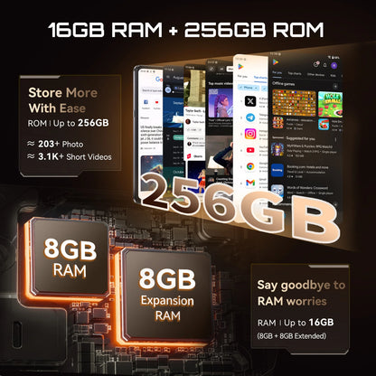 Smartphone 5G | Android | Dual SIM | Unlocked