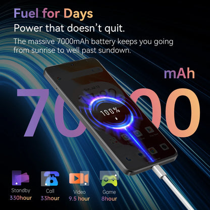 Smartphone | Android | Dual SIM | Unlocked