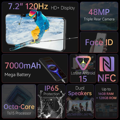 Smartphone | Android | Dual SIM | Unlocked