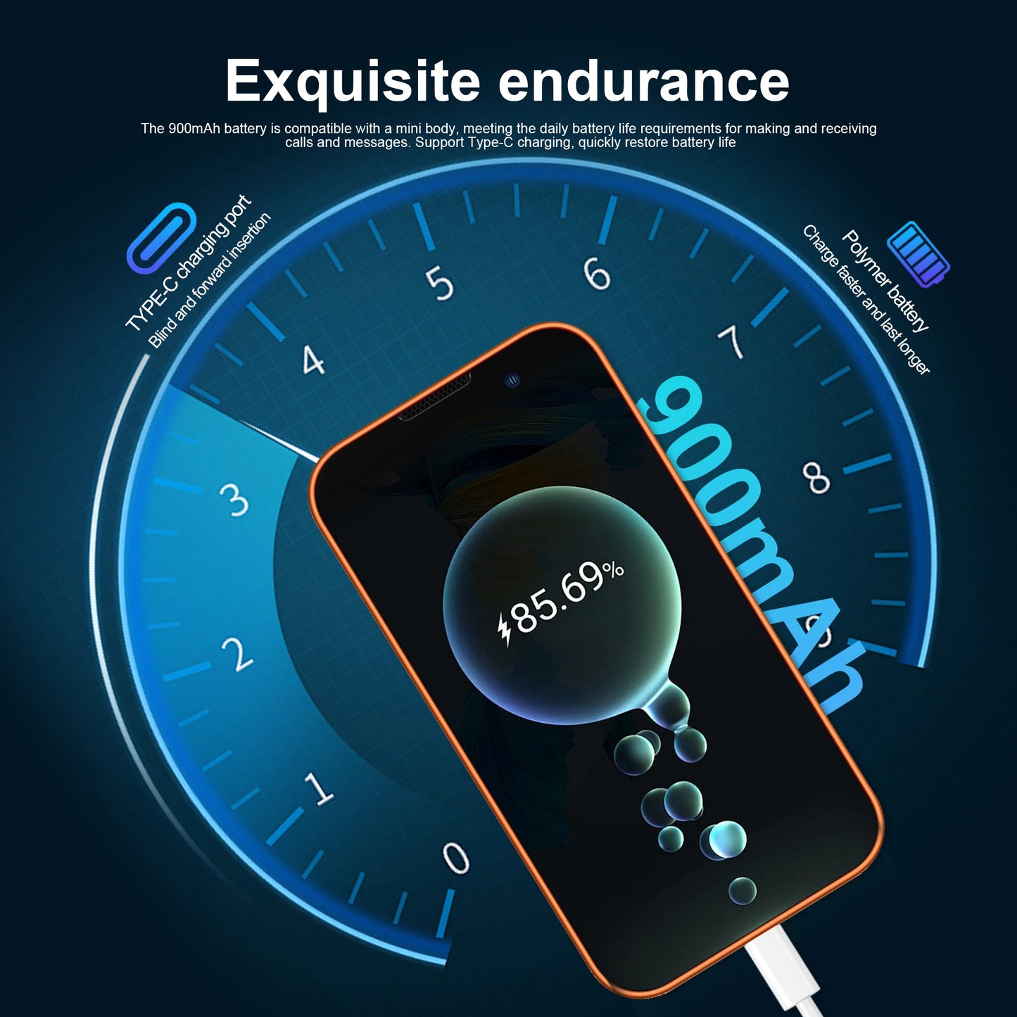 Smartphone | Android | Dual SIM | Unlocked