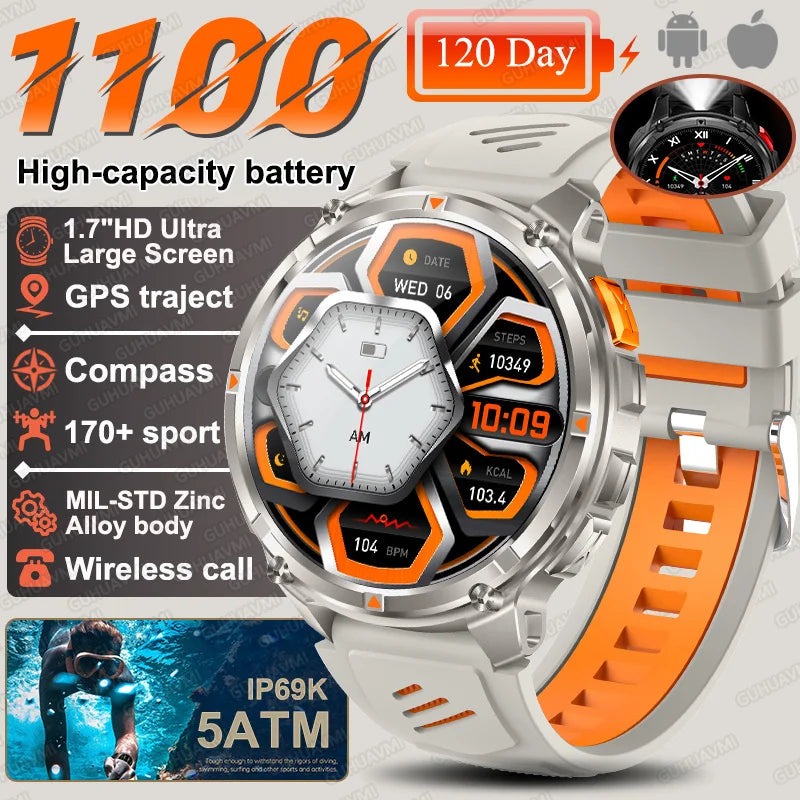 2026 New T-Rex3 Ultra 1100Mah Military Smart Watch Men 1.7"AMOLED GPS Path 5ATM Waterproof Compass LED Flashlight Smartwatch iOS