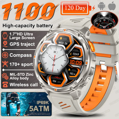 2026 New T-Rex3 Ultra 1100Mah Military Smart Watch Men 1.7"AMOLED GPS Path 5ATM Waterproof Compass LED Flashlight Smartwatch iOS