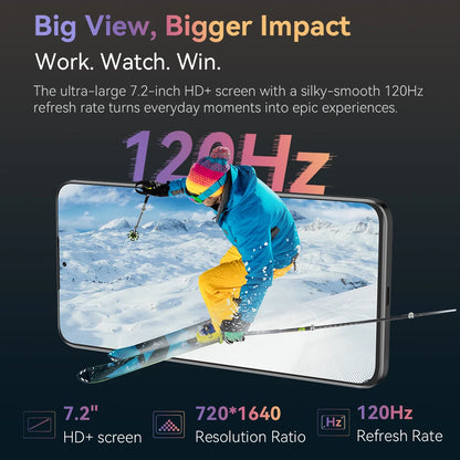 Smartphone | Android | Dual SIM | Unlocked