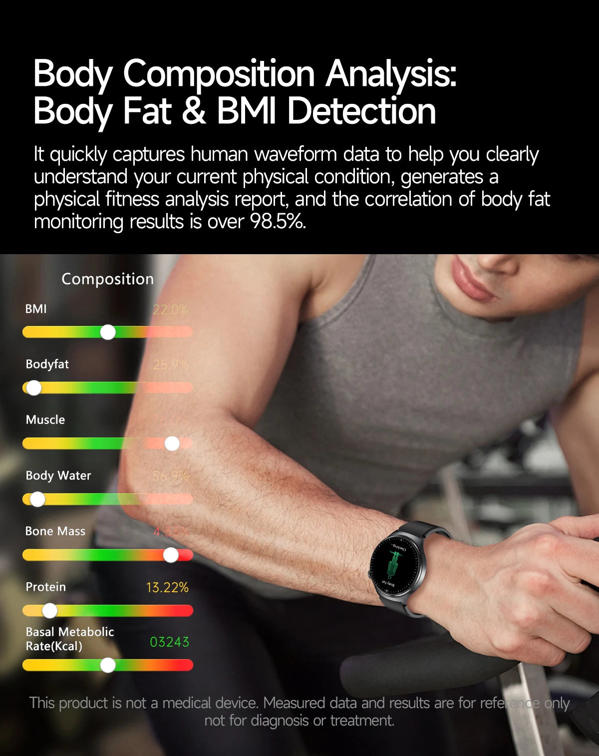 2026 New Accurate Diagnosis Smart Watch Body Fat ECG Blood oxygen BP Health Sport HD AMOLED Screen call Smart watch Men women