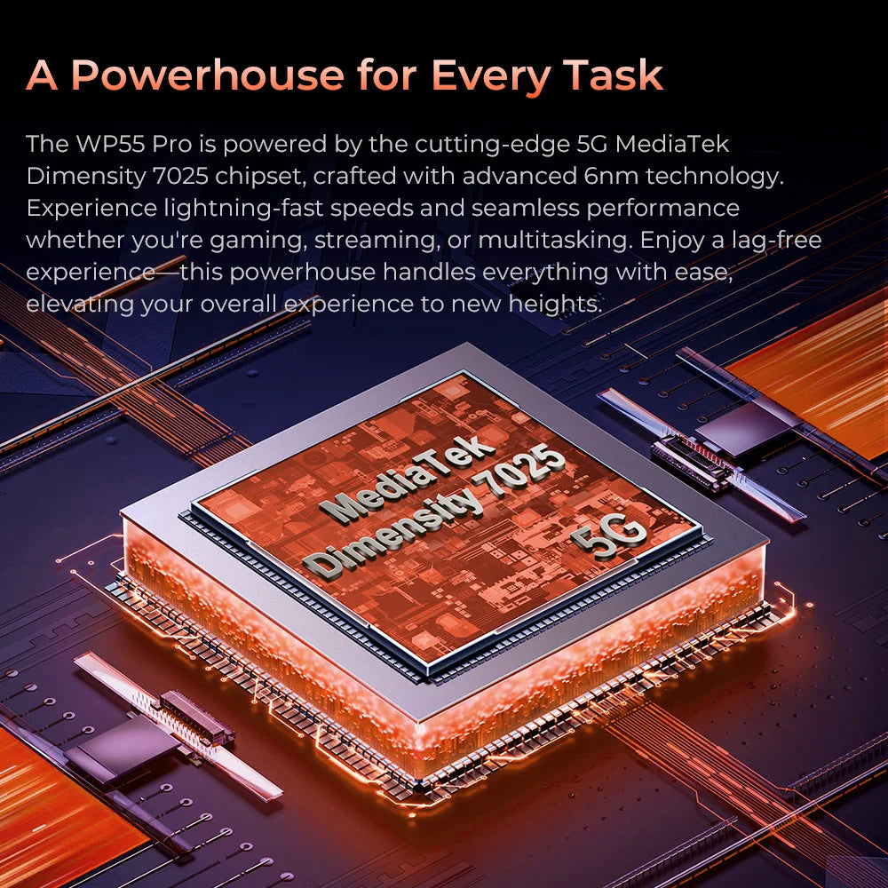 Smartphone 5G | Android | Dual SIM | Unlocked