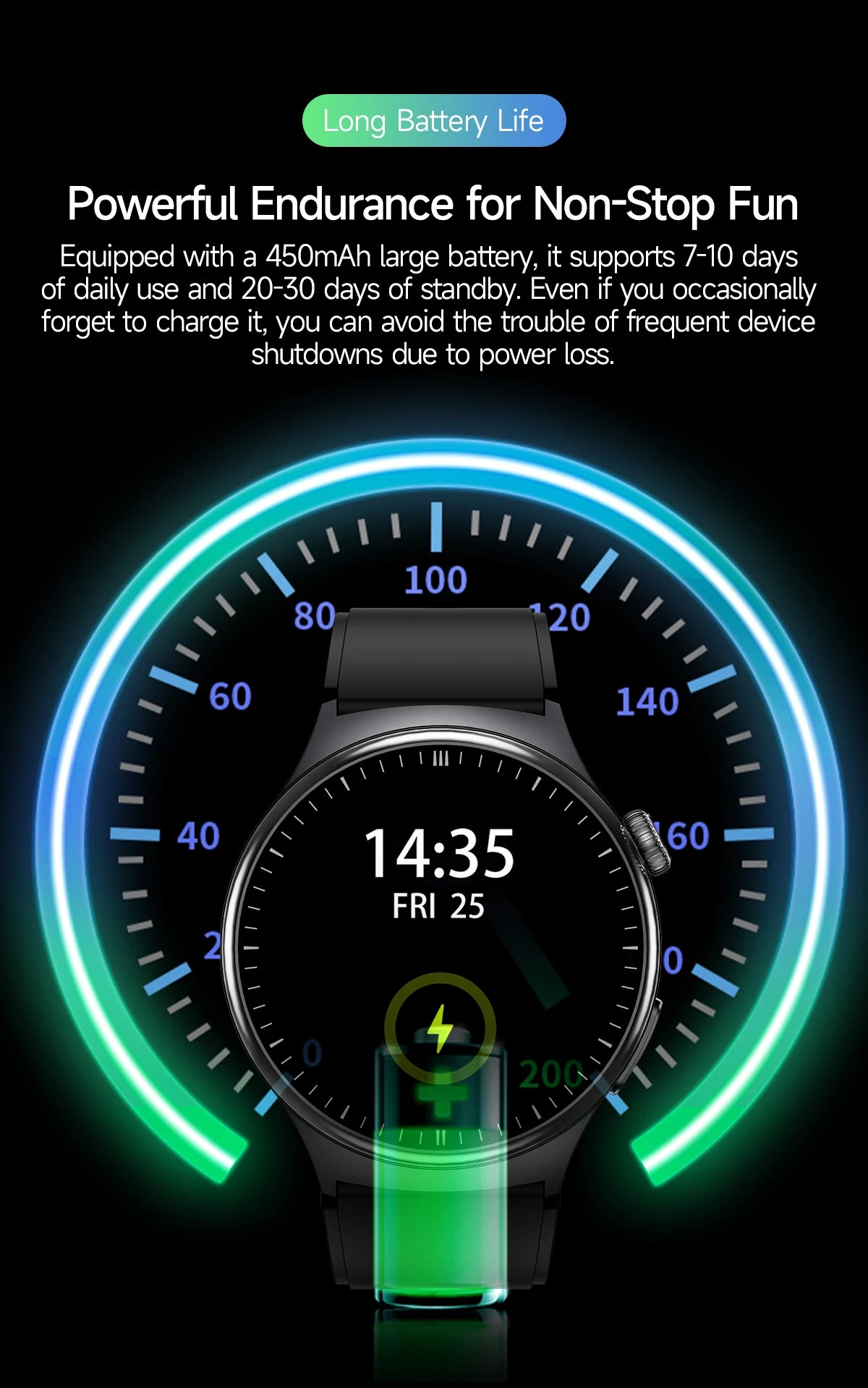 2026 New Accurate Diagnosis Smart Watch Body Fat ECG Blood oxygen BP Health Sport HD AMOLED Screen call Smart watch Men women