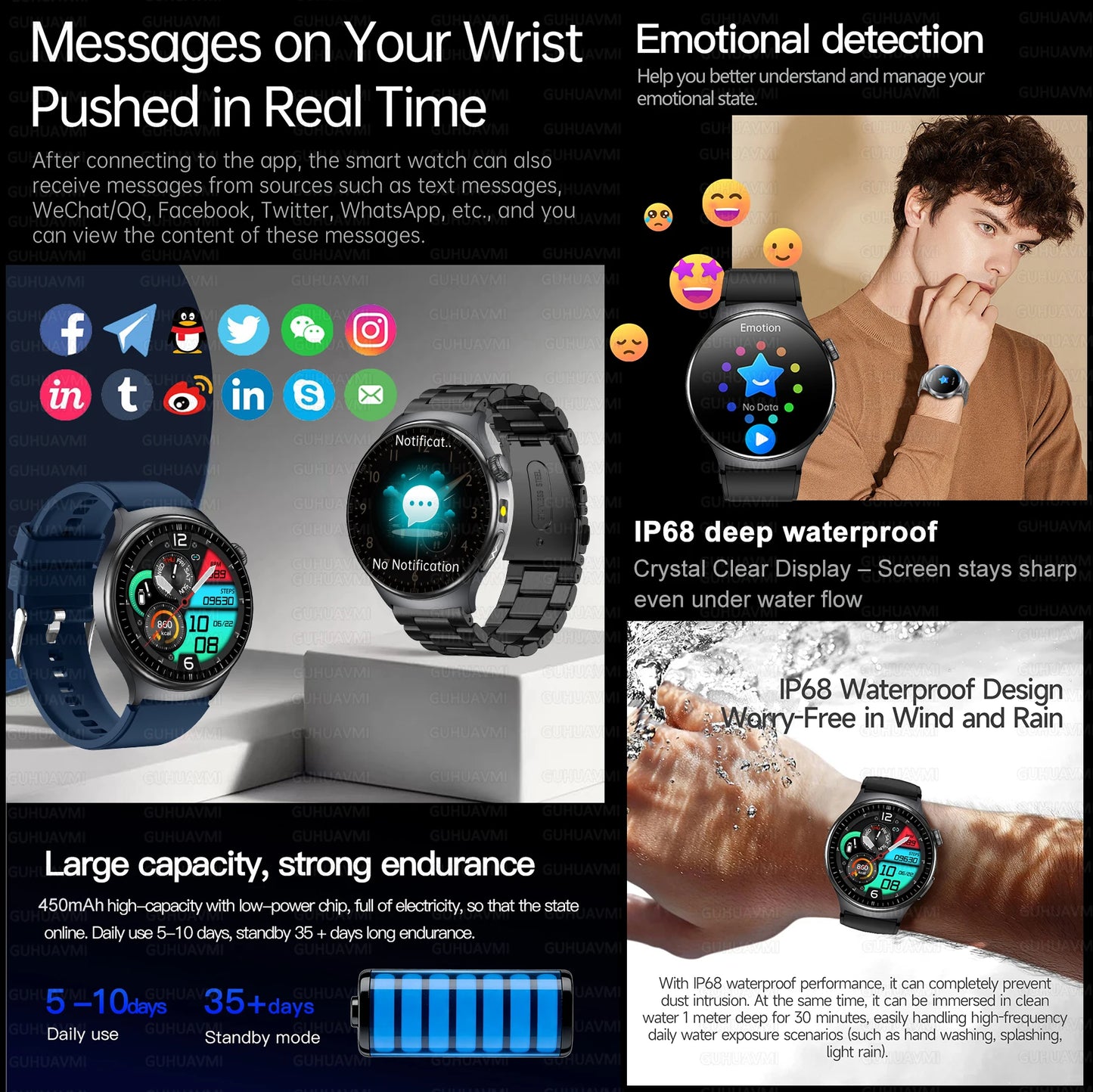 2026 New Accurate Diagnosis Smart Watch Body Fat ECG Blood oxygen BP Health Sport HD AMOLED Screen call Smart watch Men women