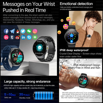 2026 New Accurate Diagnosis Smart Watch Body Fat ECG Blood oxygen BP Health Sport HD AMOLED Screen call Smart watch Men women