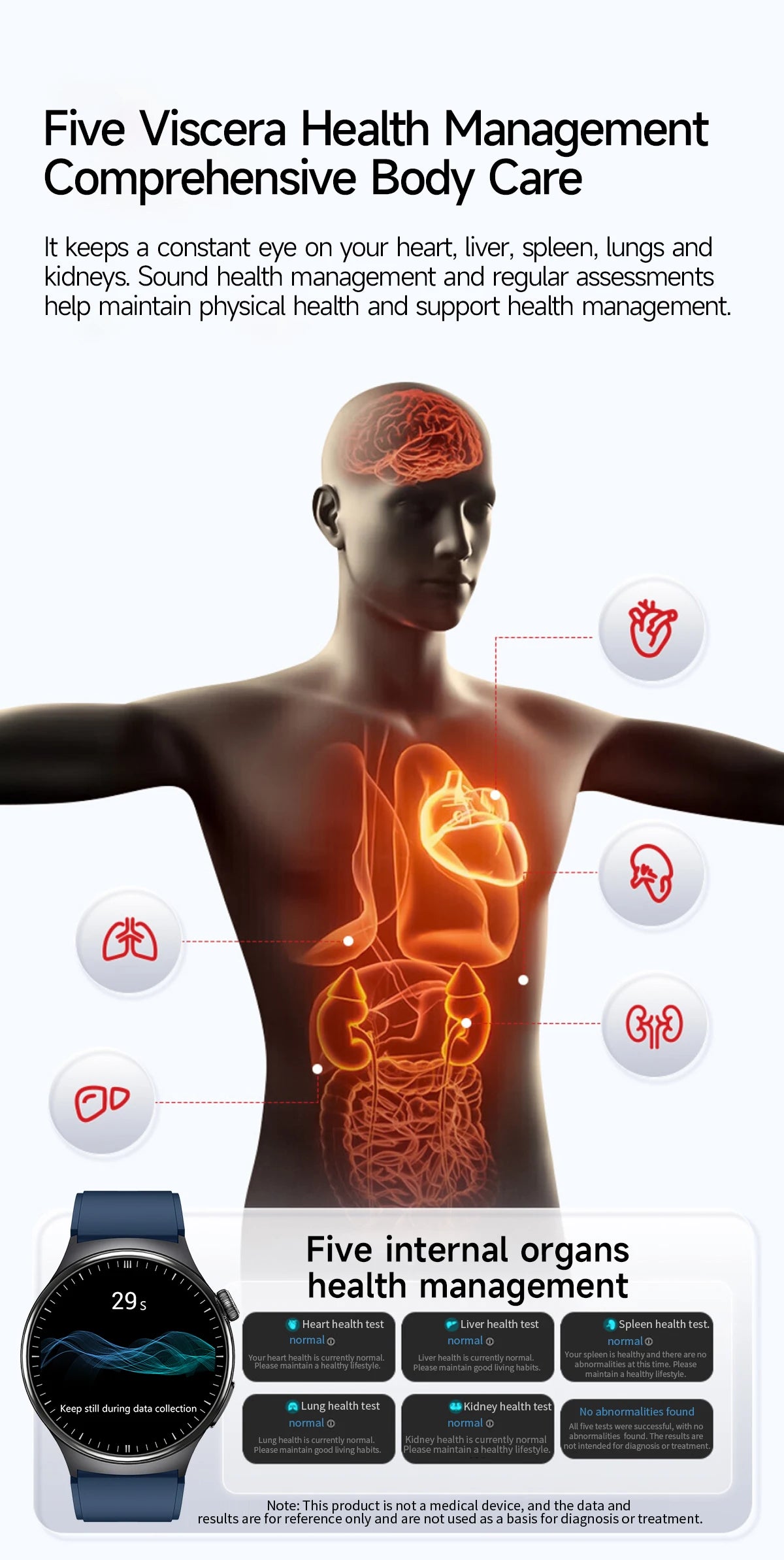 2026 New Accurate Diagnosis Smart Watch Body Fat ECG Blood oxygen BP Health Sport HD AMOLED Screen call Smart watch Men women