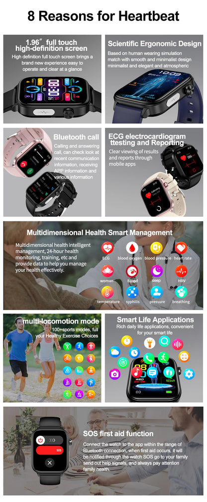 2025New Al Medical Diagnosis Blood Lpids Uric Acid Blood Glucose Smart Watch Men ECG+PPG Voice Bluetooth Call Health Smartwatch
