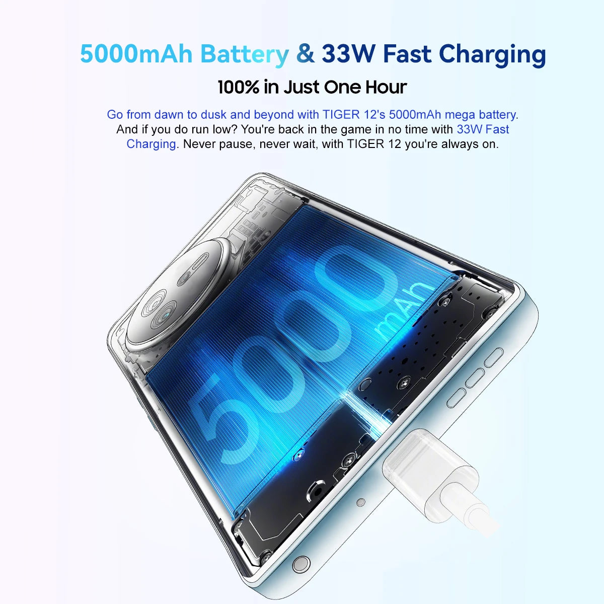 Smartphone | Android | Dual SIM | Unlocked