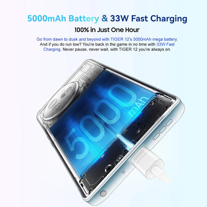 Smartphone | Android | Dual SIM | Unlocked